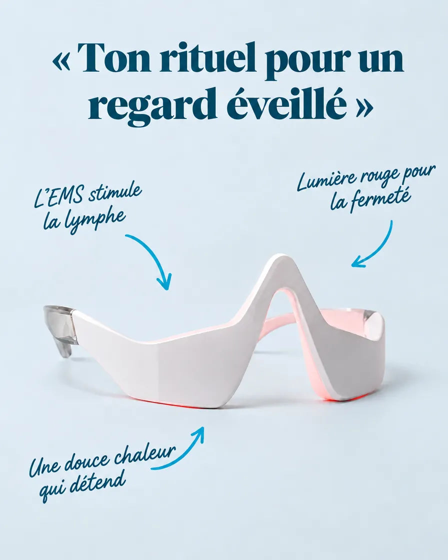 Lunettes LED Contour des Yeux Parfaits