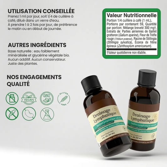 Sôra Lymphéa - Drainage Lymphatique Anti-Gonflement
