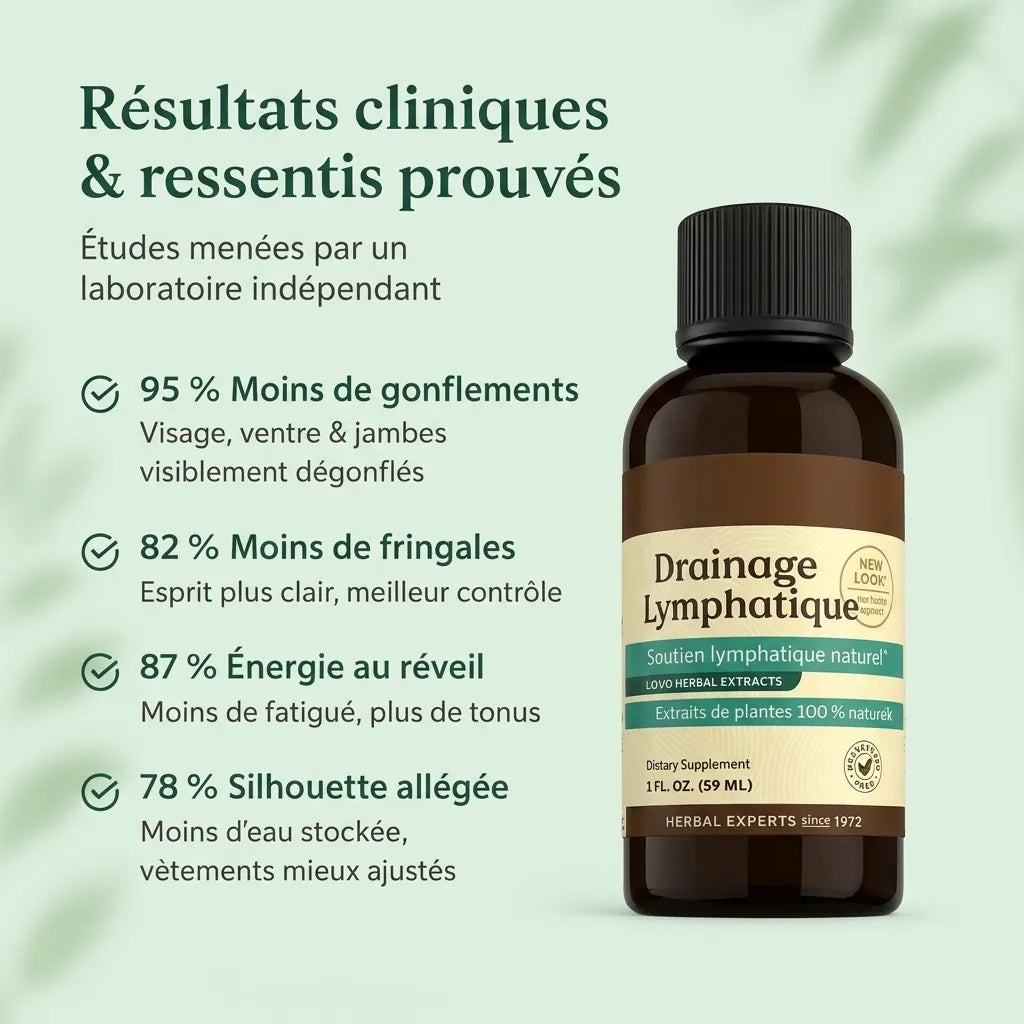 Sôra Lymphéa - Drainage Lymphatique Anti-Gonflement