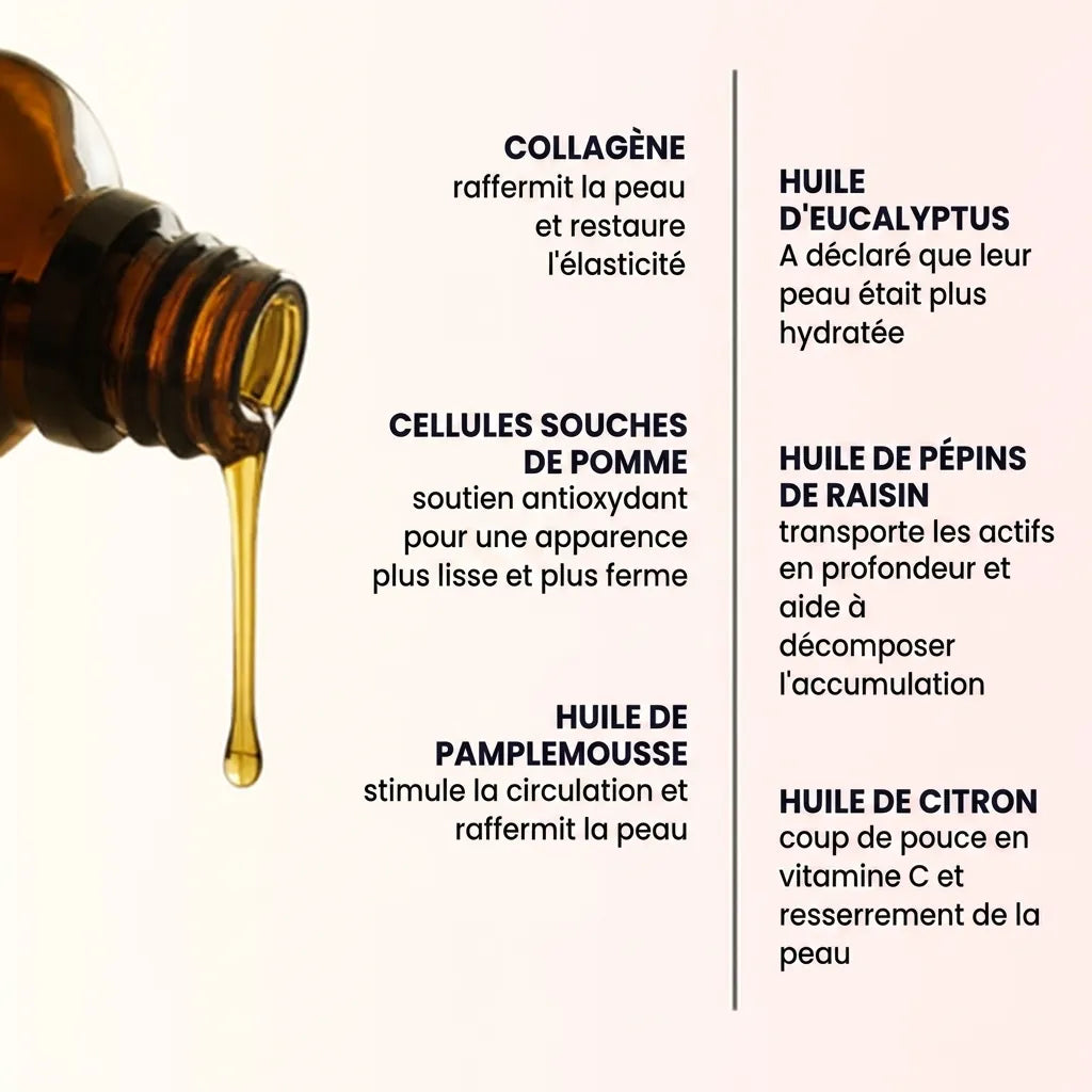 Sôra Oil – Huile Lissante & Raffermissante