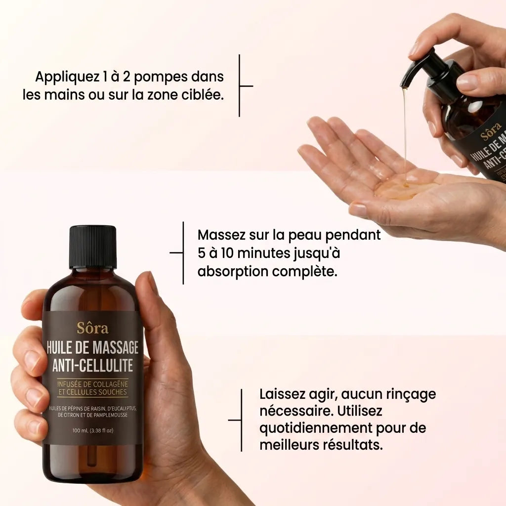 Sôra Oil – Huile Lissante & Raffermissante