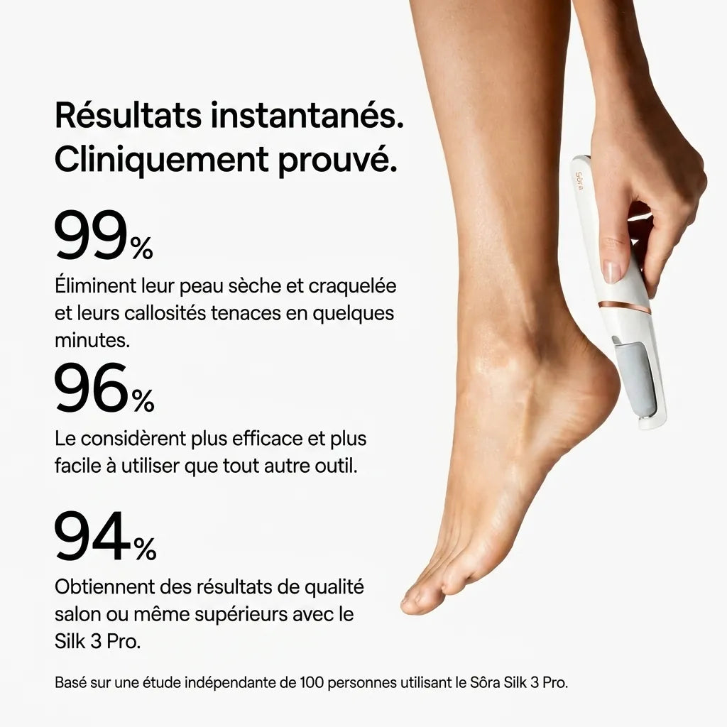 Sôra Silk 3 Pro - Soin Lissant Anti-Callosité