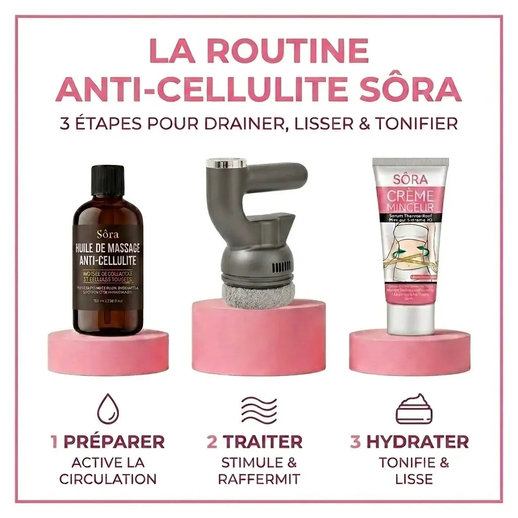 Sôra Vibrasculpt – Masseur Drainant & Raffermissant Anti-Cellulite