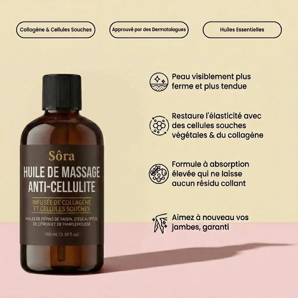 Sôra Sélection - Coffret Complet Anti-Cellulite