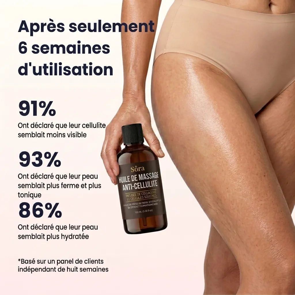 Sôra Oil – Huile Lissante & Raffermissante