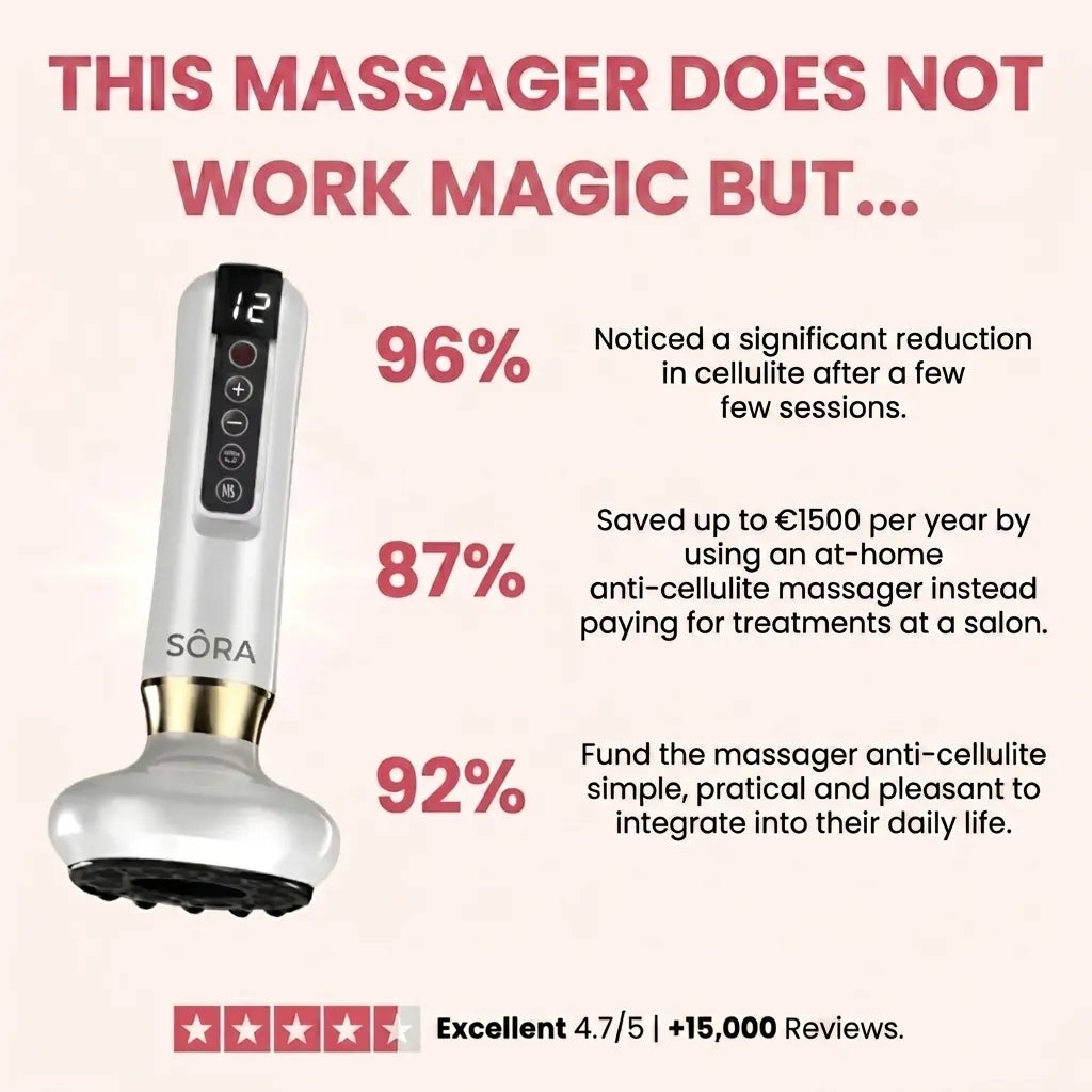 Sôra Sculpt – Anti-Cellulite Drainage Massager